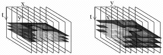 General video steganalysis method based on video pixel space-time relevance