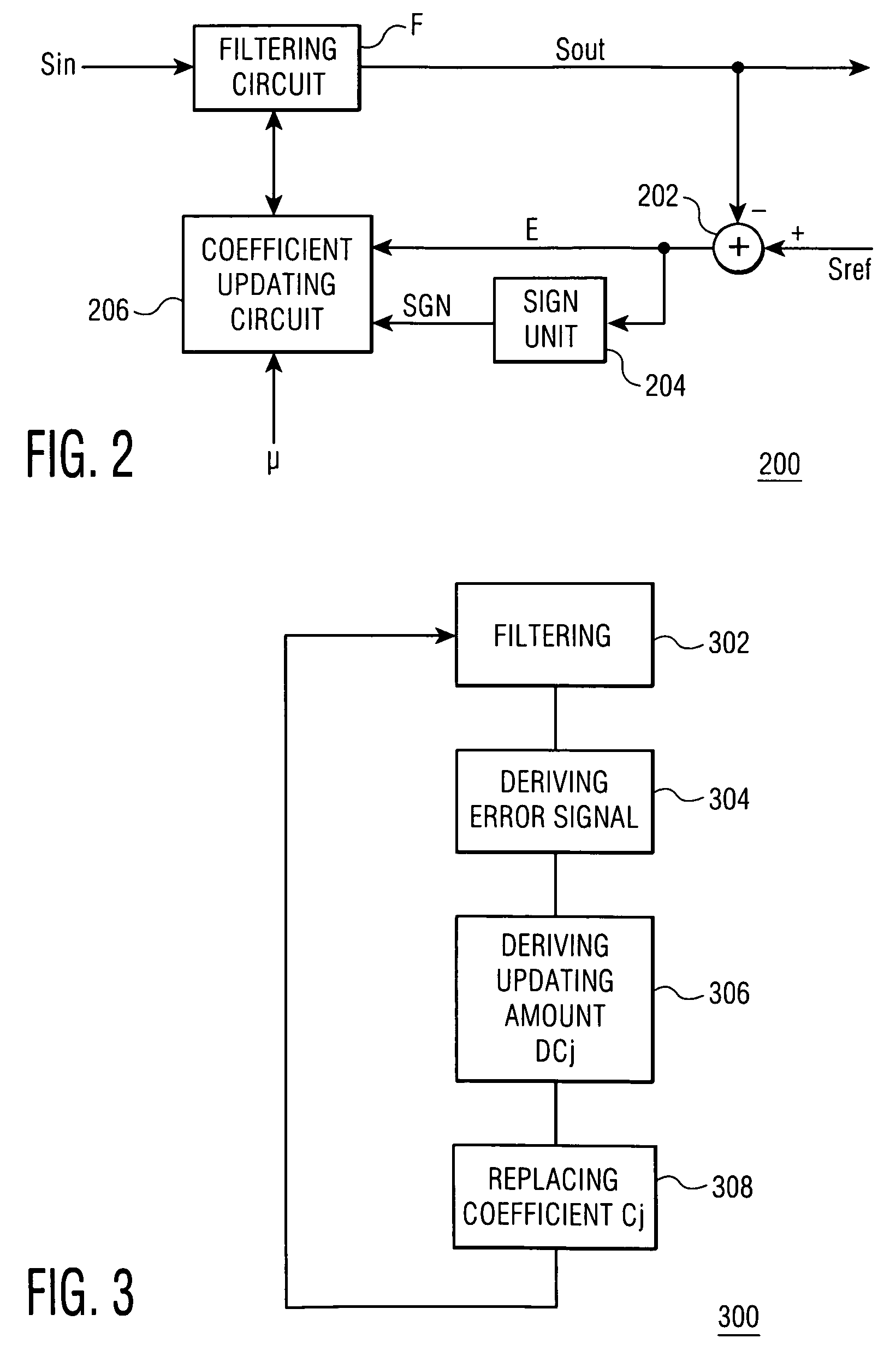 Adaptive filtering method and related device