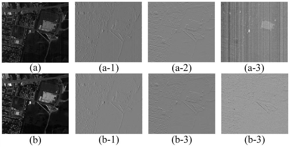 Total variation remote sensing image stripe removing method based on tensor decomposition