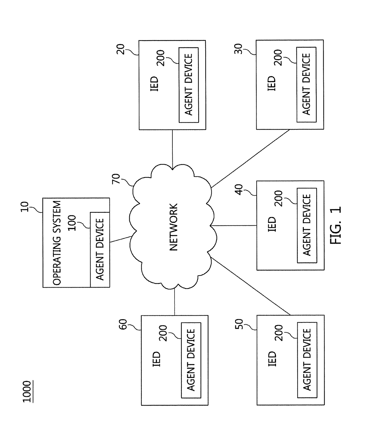Agent system for intelligent system management by digital substation and operation method therefor