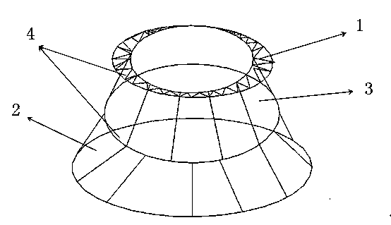 Extensible closestool