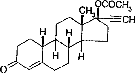 Norethindrone sustained release formulations and methods associated therewith