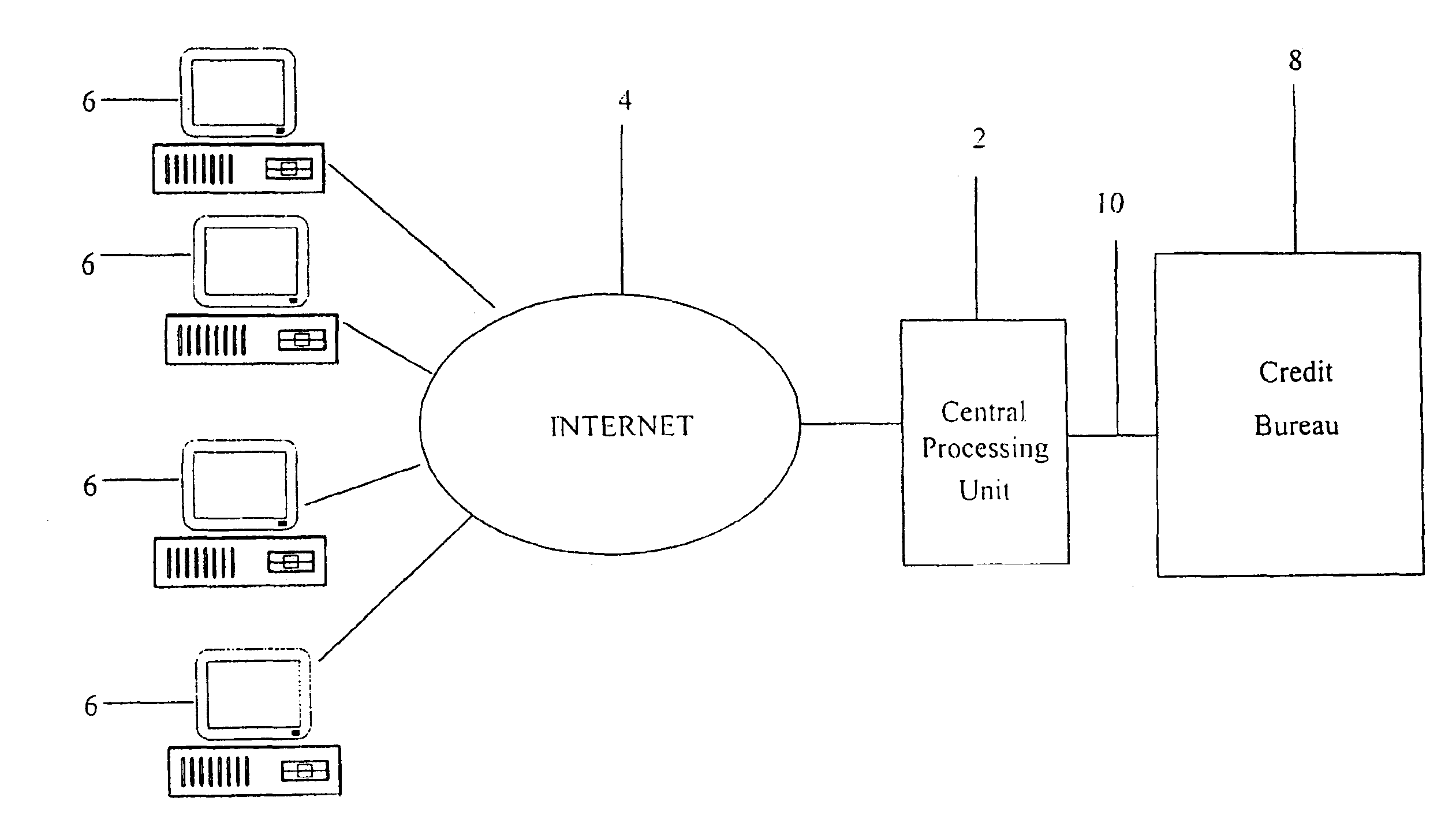 System and method for real-time electronic inquiry, delivery, and reporting of credit information