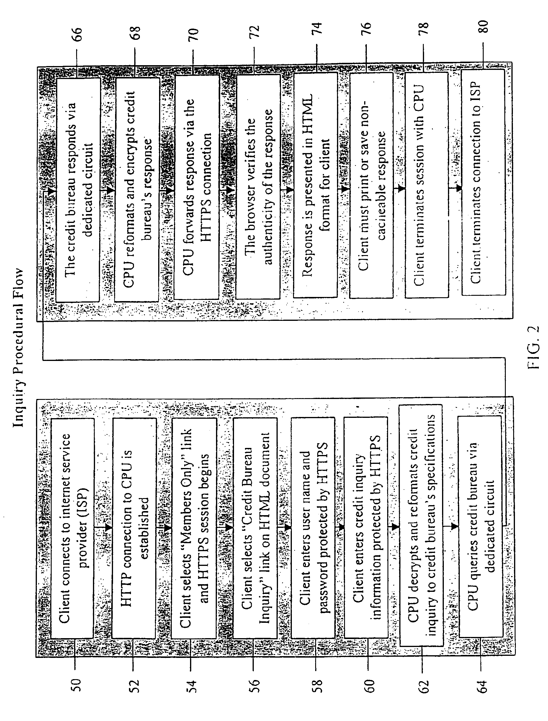 System and method for real-time electronic inquiry, delivery, and reporting of credit information