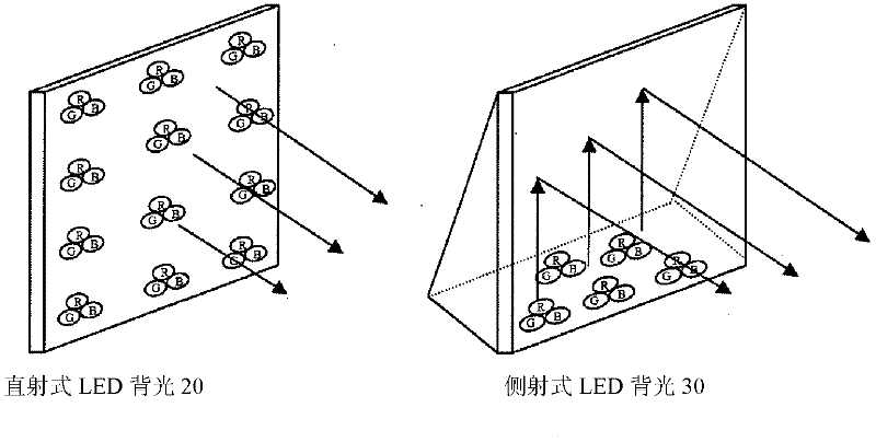 System and method for improving color and brightness uniformity of backlit LCD displays
