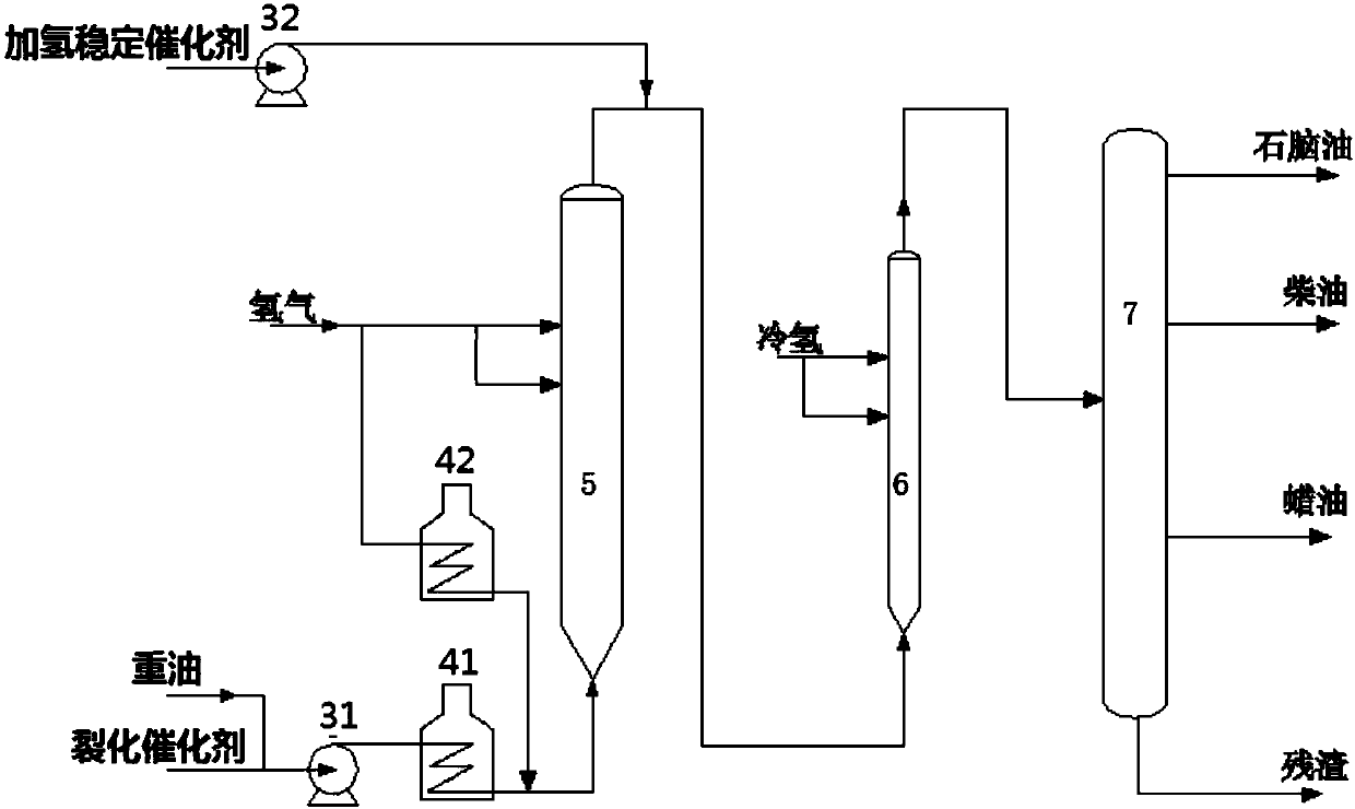 Suspended bed hydrogenation combination process and system