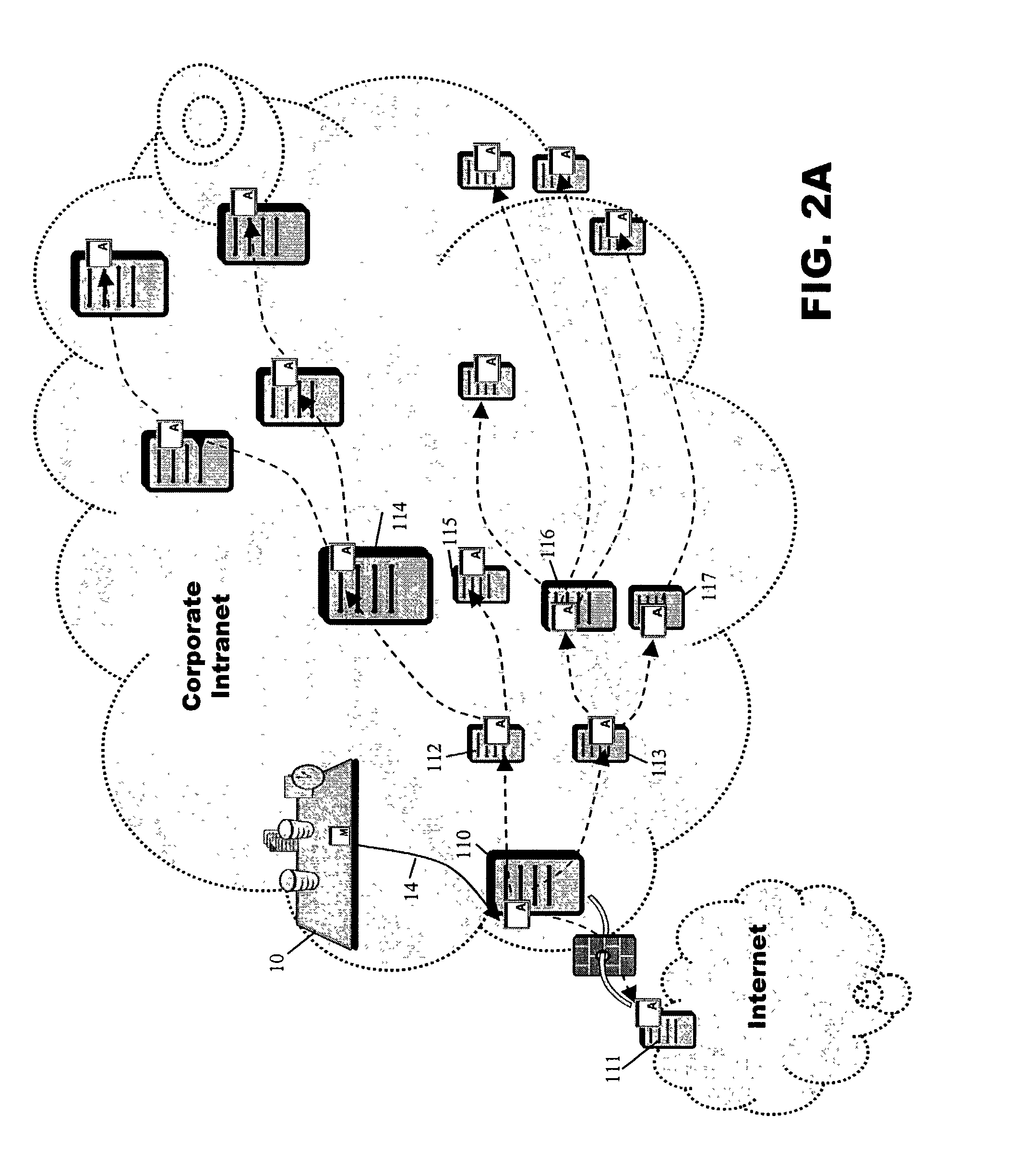 Data transfer system and method with secure mapping of local system access rights to global identities