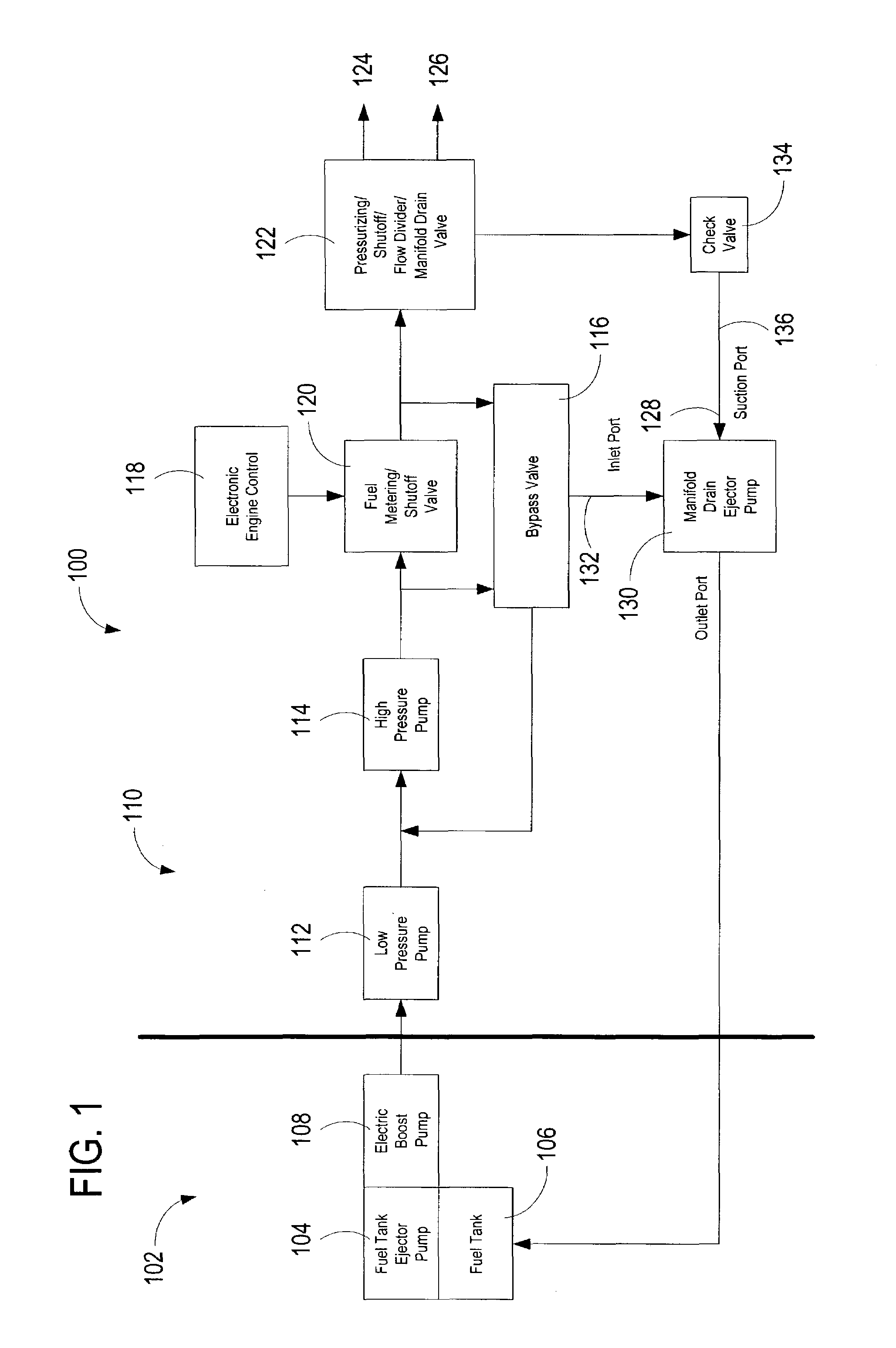 Fuel system for a gas turbine engine