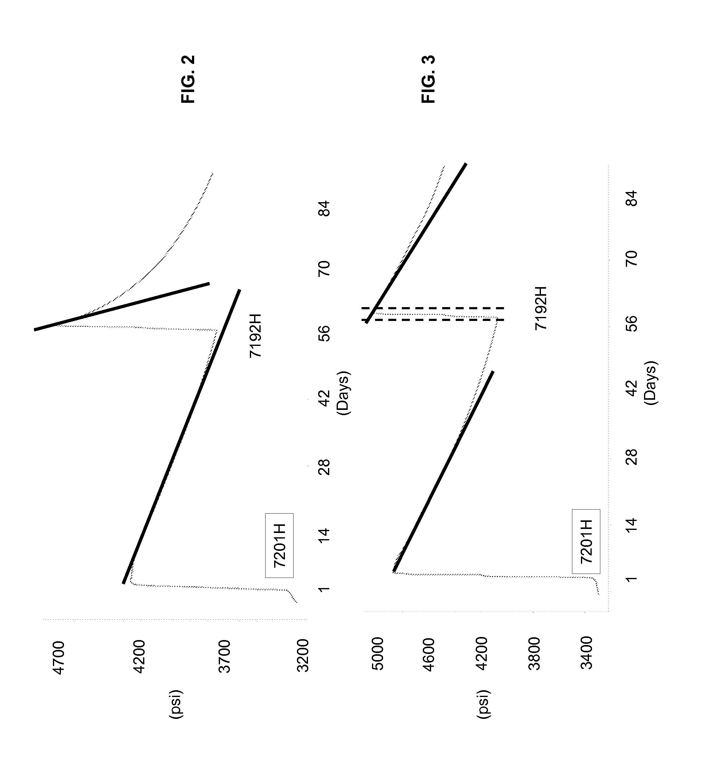 Method for determining hydraulic fracture orientation and dimension