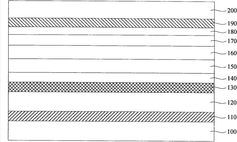 Laminated solar cell and manufacturing method thereof