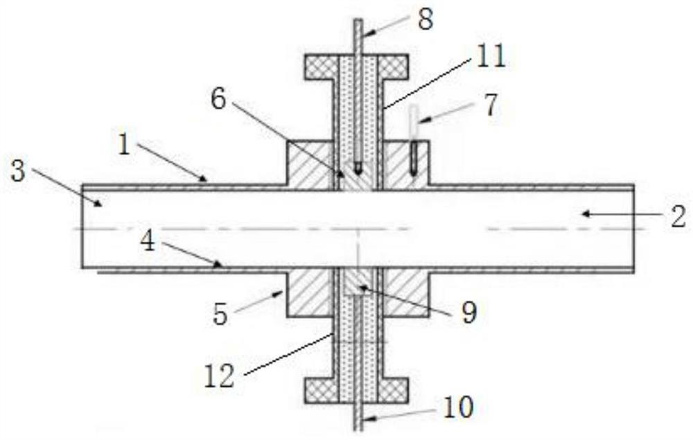 Electrochemical testing device for erosion corrosion of special-shaped structure on inner wall of pipeline