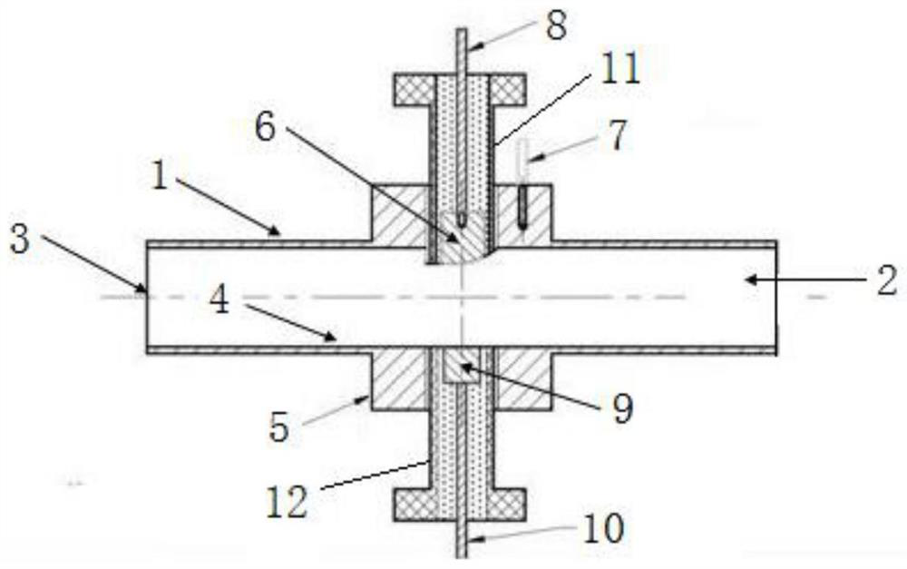 Electrochemical testing device for erosion corrosion of special-shaped structure on inner wall of pipeline