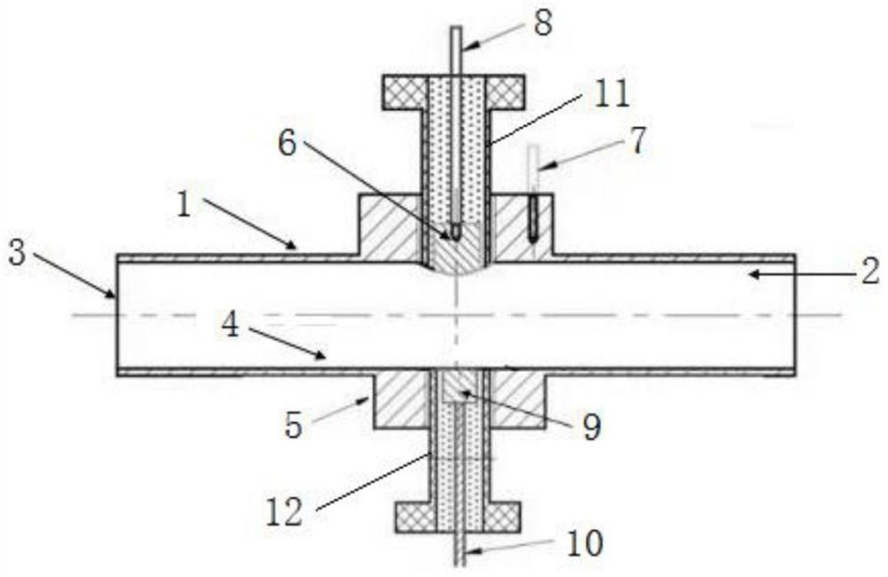 Electrochemical testing device for erosion corrosion of special-shaped structure on inner wall of pipeline