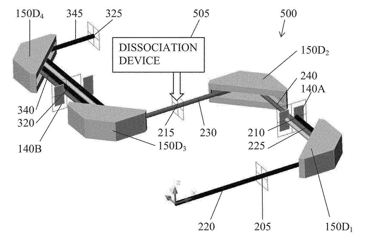 Multimode Ion Mirror Prism and Energy Filtering Apparatus and System for Time-Of-Flight Mass Spectrometry