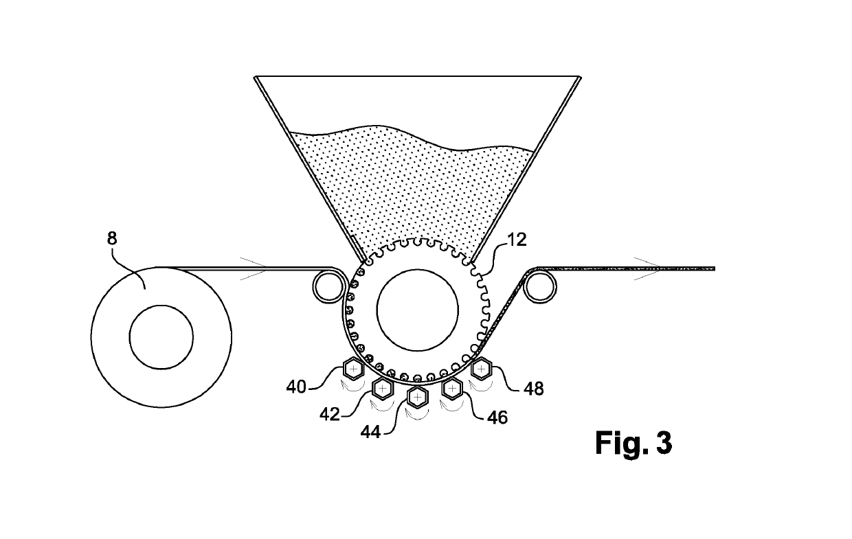 Apparatus and method for impregnation by transferring a powder into a porous substrate