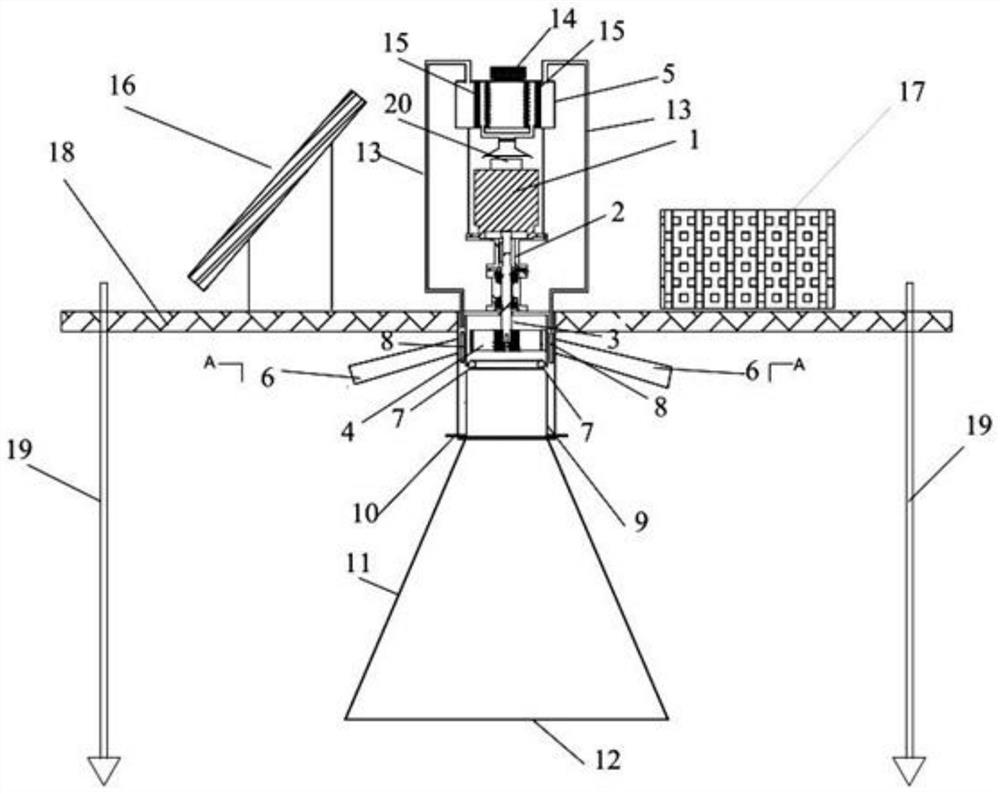 An energy circulation active convection oxygenation ecological floating island