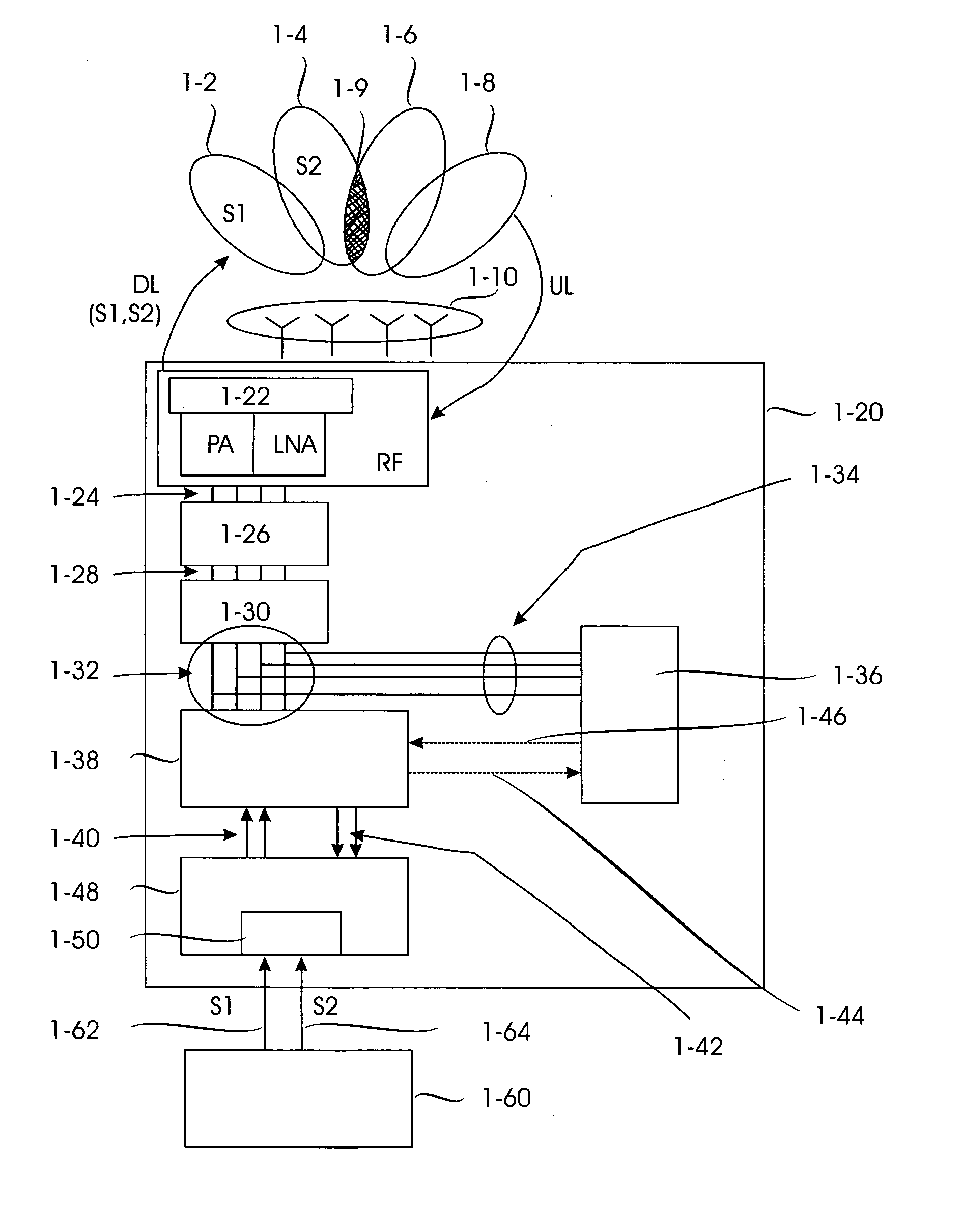 Beam Forming Method, Apparatus and System