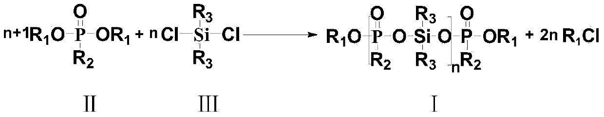 Phosphorus-silicon polymer-containing flame-retardant room-temperature vulcanized silicone rubber composition and preparation method thereof