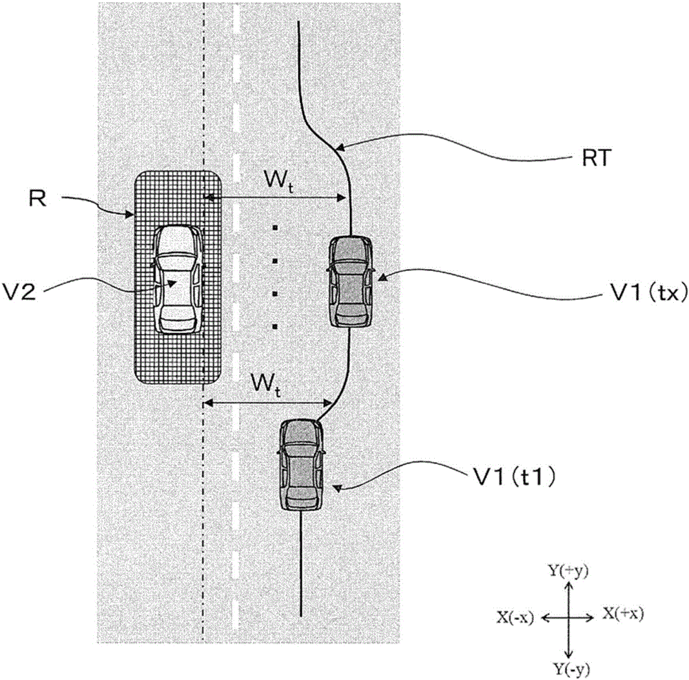 Travel control device and travel control method