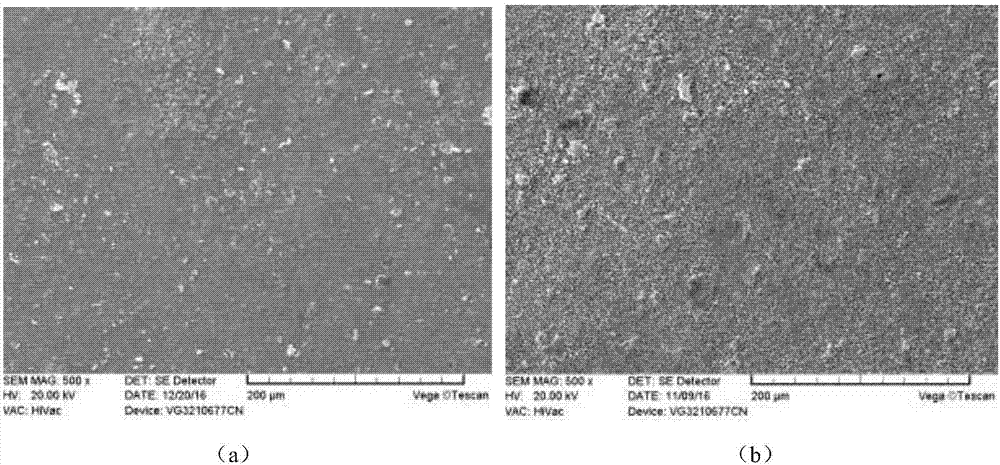 Method for preparing Si-Al-Y composite infiltrated layer on surface of Ti2AlNb alloy by two-step method