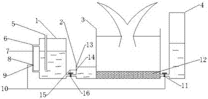 Bonsai automatic irrigating and water-supplying device and applying method thereof
