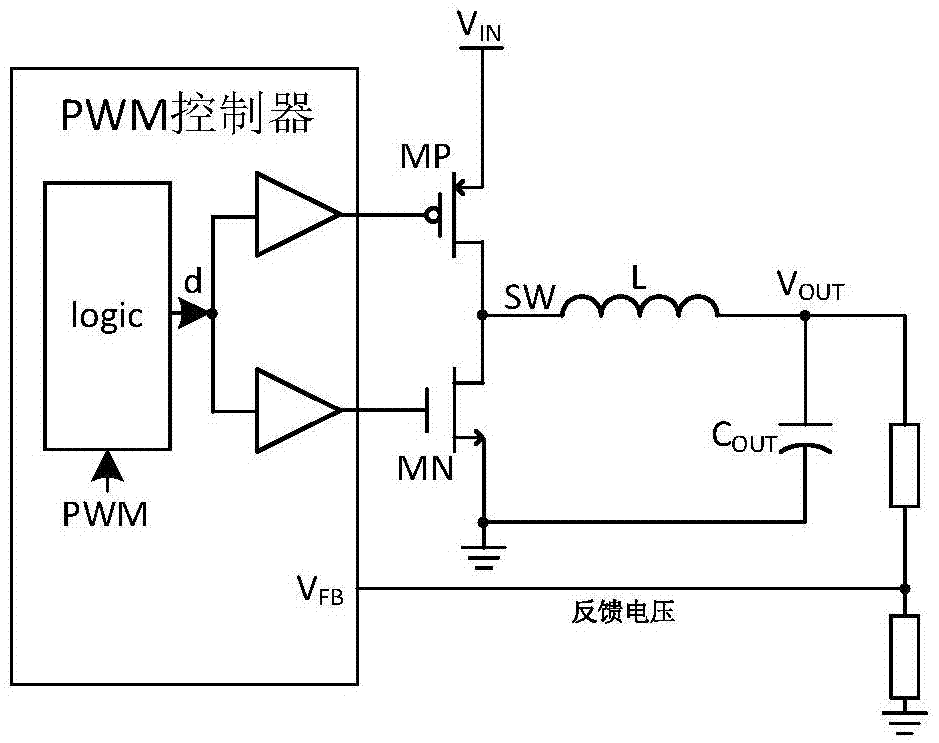 Difference PWM modulator and current-mode DC-DC converter based on the modulator
