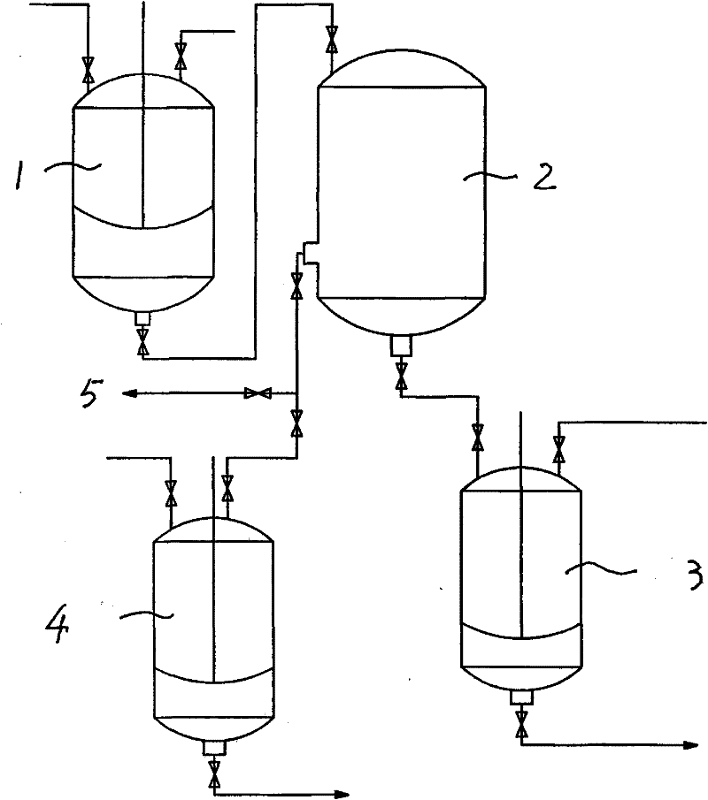 Comprehensive utilization method of phenolic resin wastewater