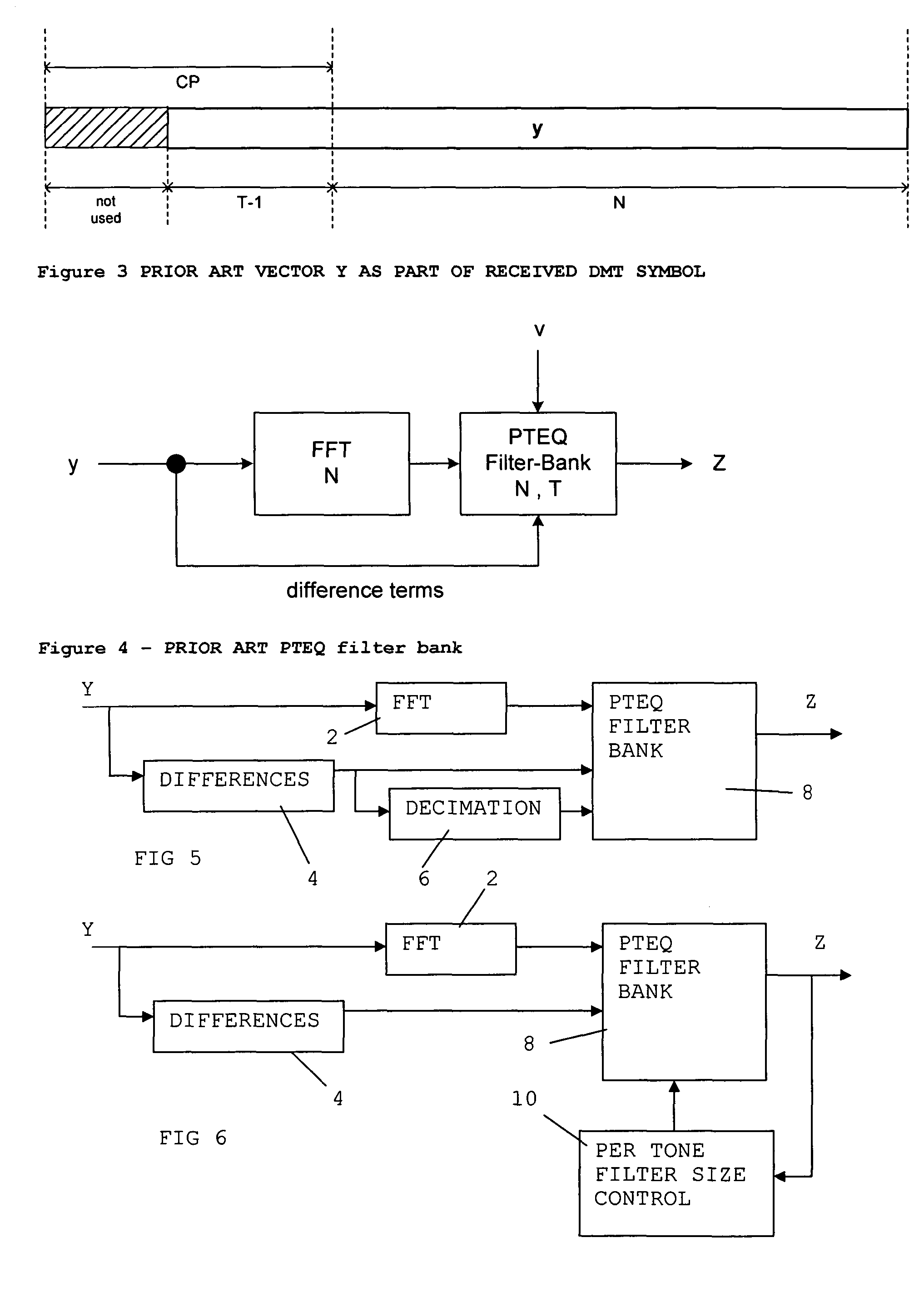 Arrangements and methods for per tone equalization with reduced complexity