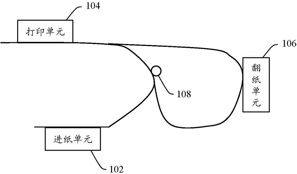 Printer, paper turning method of printer and system