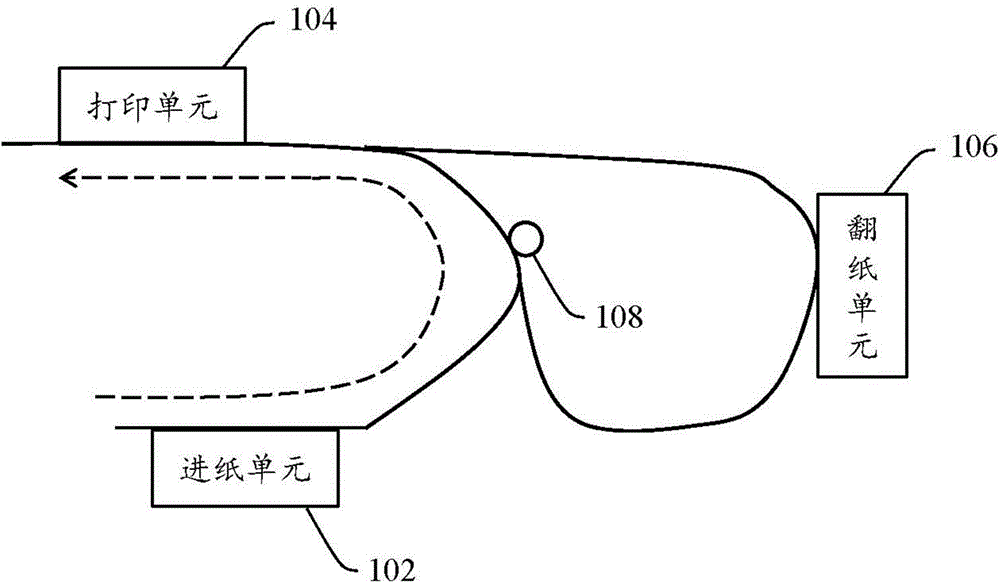 Printer, paper turning method of printer and system