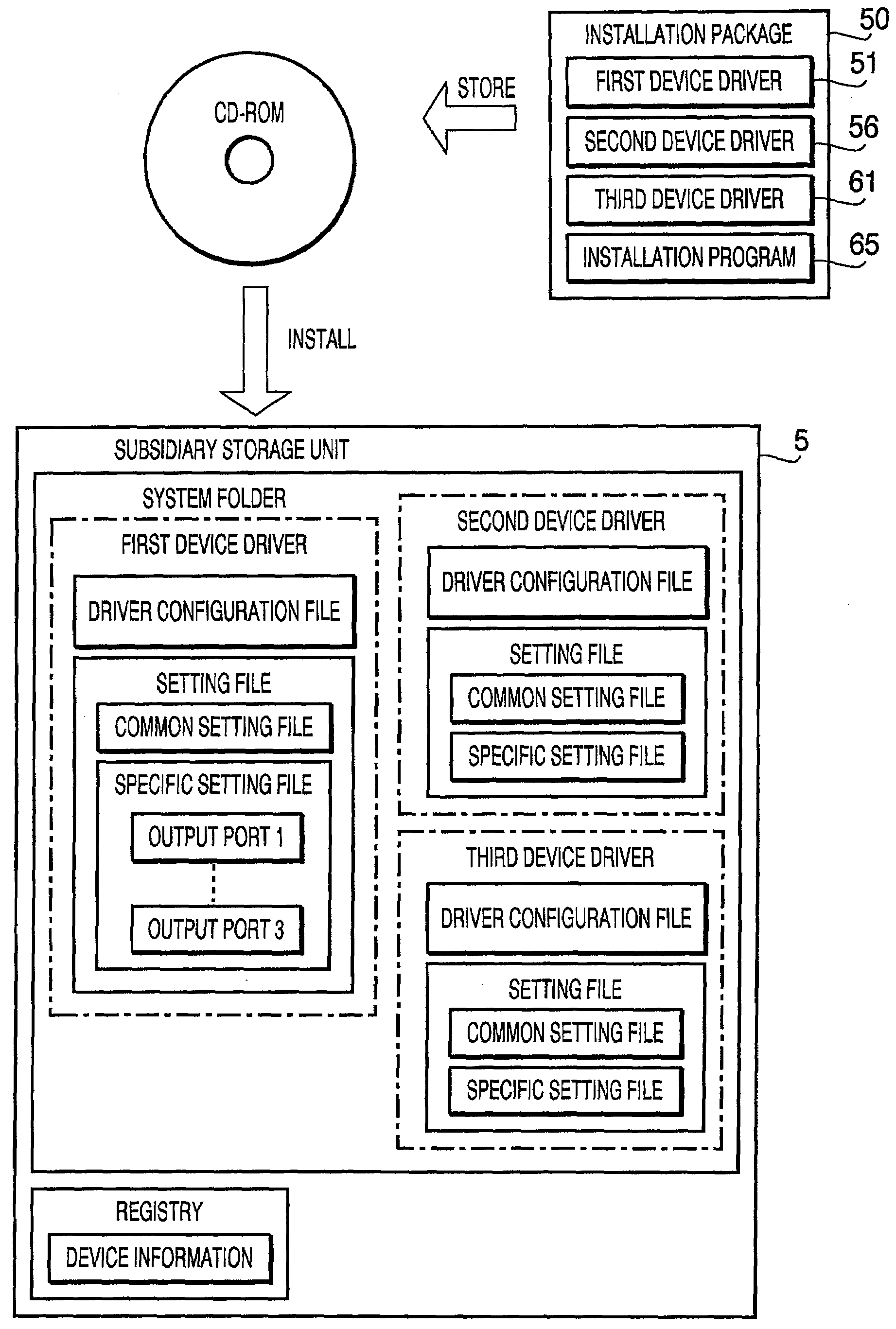 Information Processing Device, and Method and Computer Readable Medium Therefor