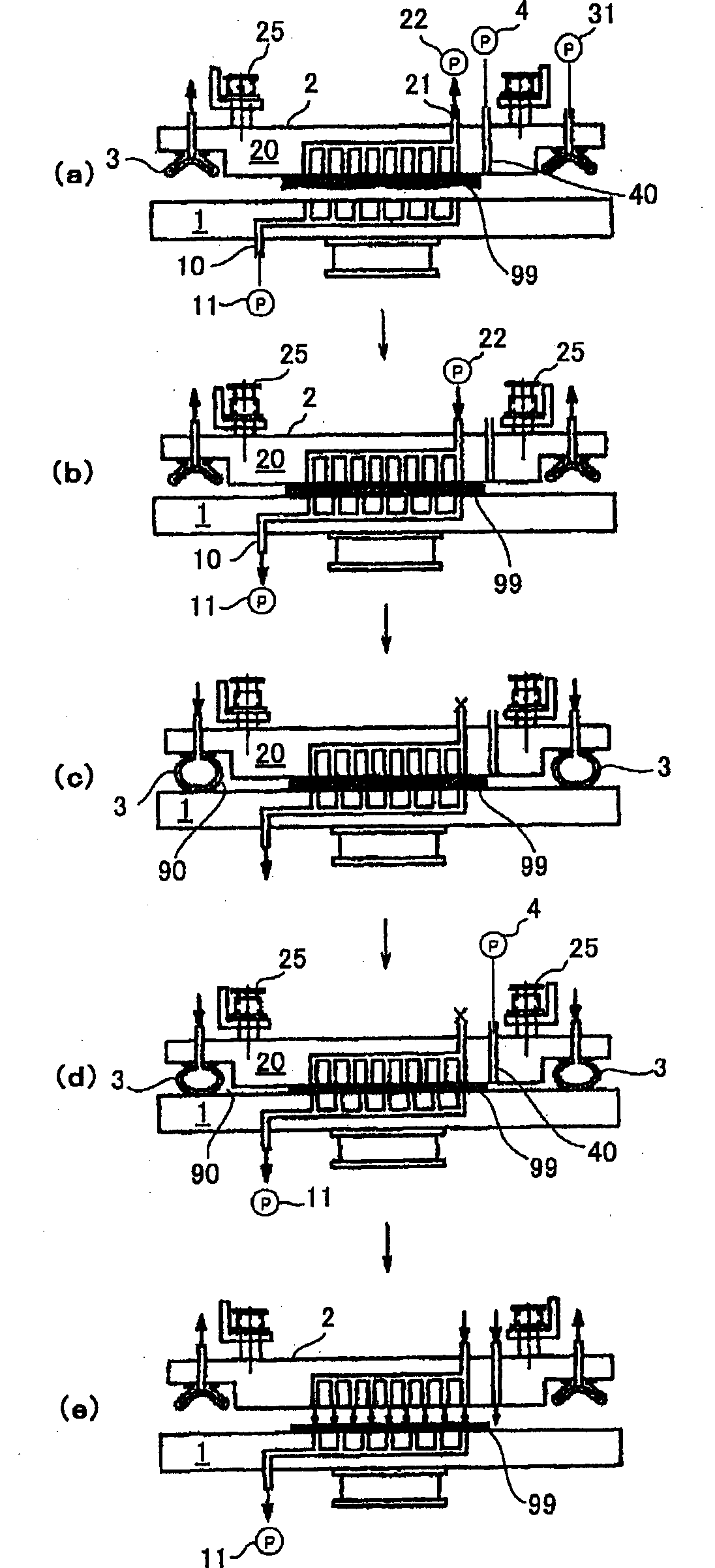 Exposure device and rectification device of baseal plate