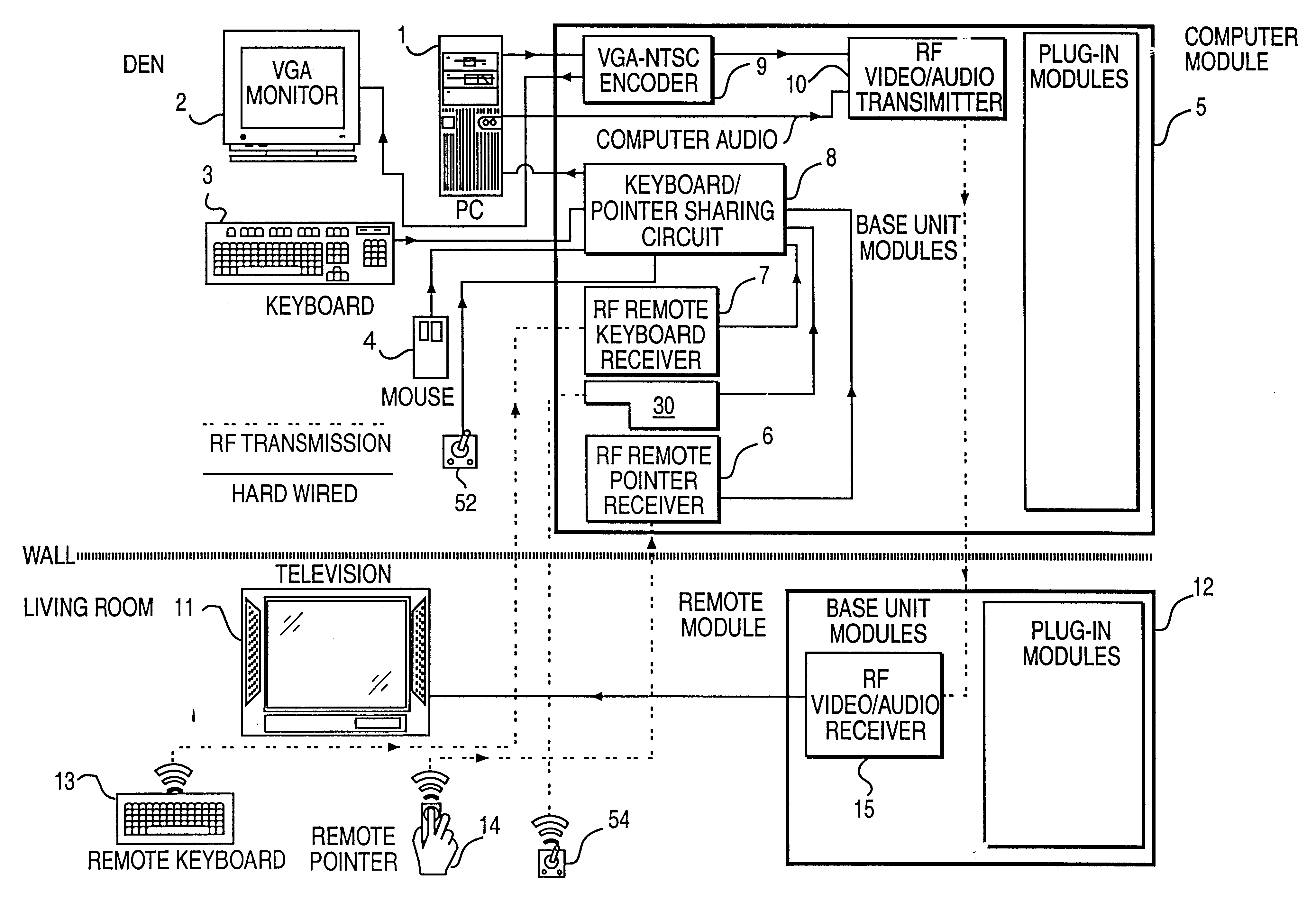 Integrated remote controlled computer and television system