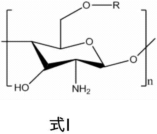 A kind of chitosan grafted cinnamoyl product and its preparation method and application