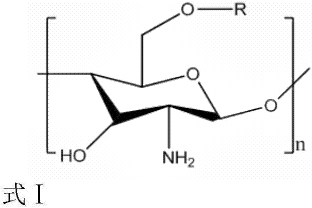 A kind of chitosan grafted cinnamoyl product and its preparation method and application
