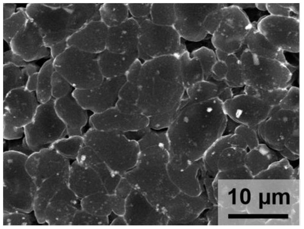 A dilute lithium-sulfur battery electrolyte mixed with lithium salts