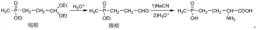 Preparation method of amino-nitrile and intermediate for preparing glufosinate-ammonium
