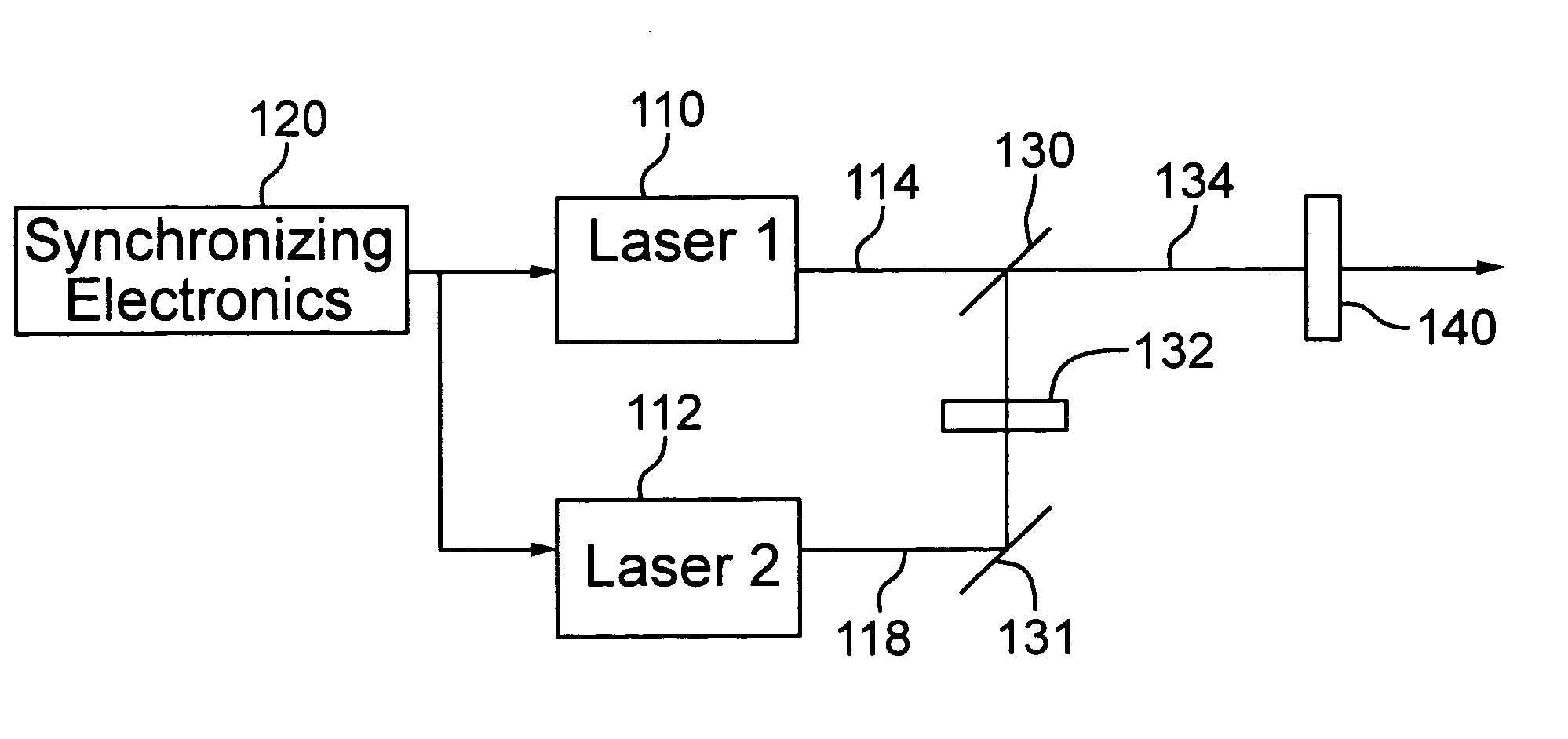 Methods of and laser systems for link processing using laser pulses with specially tailored power profiles