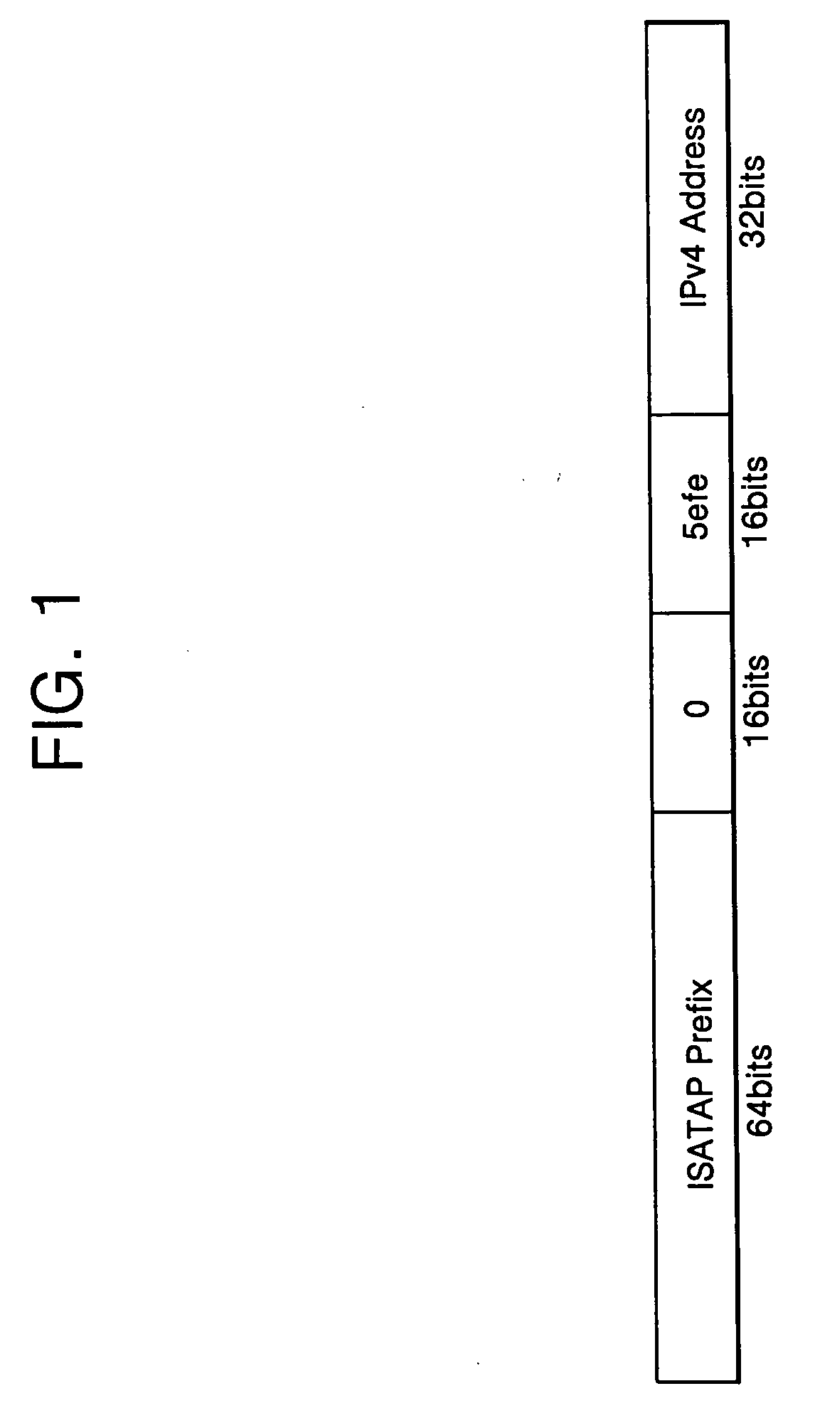 ISATAP tunneling system and method between IPv4 network and IPv6 network