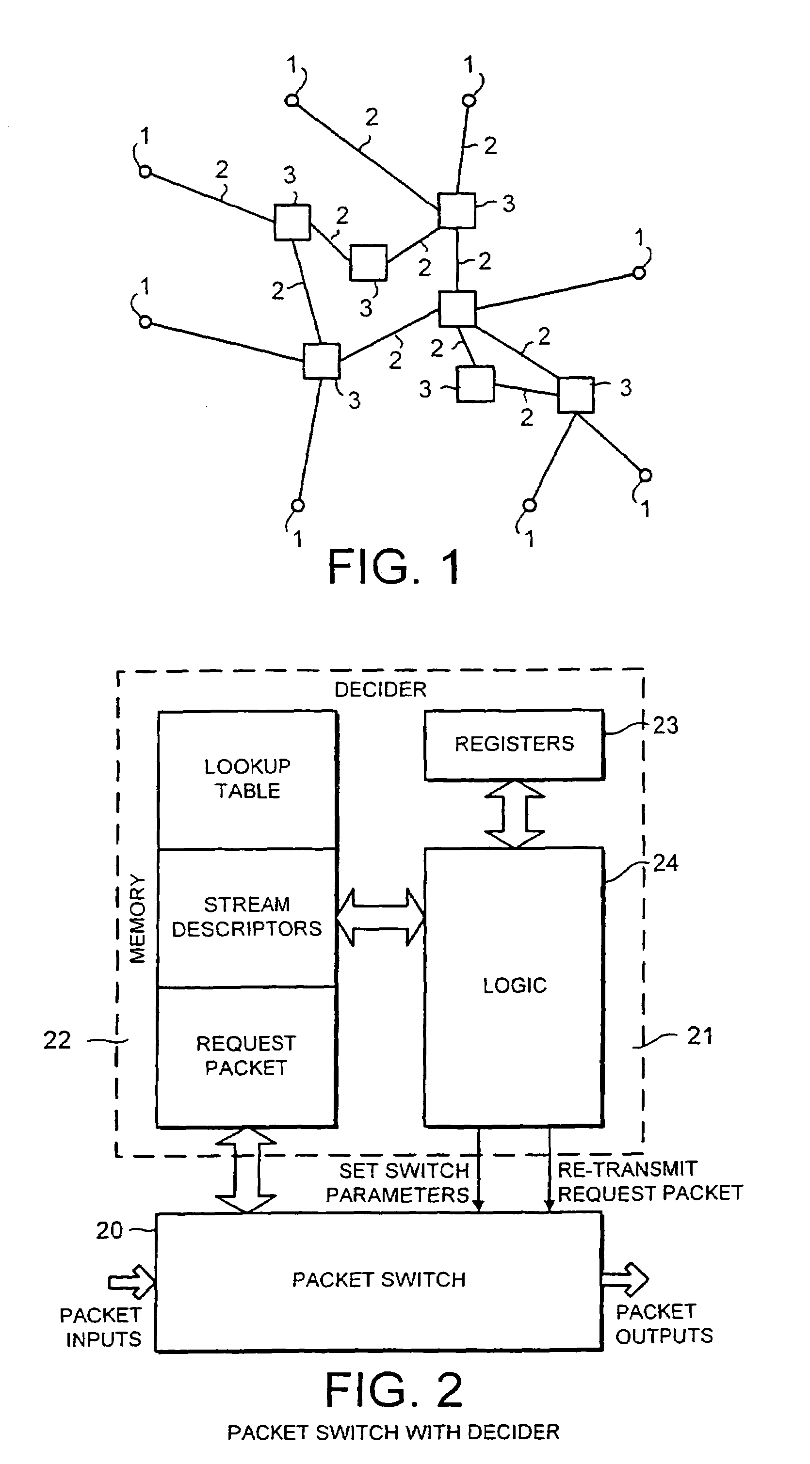Routing Device