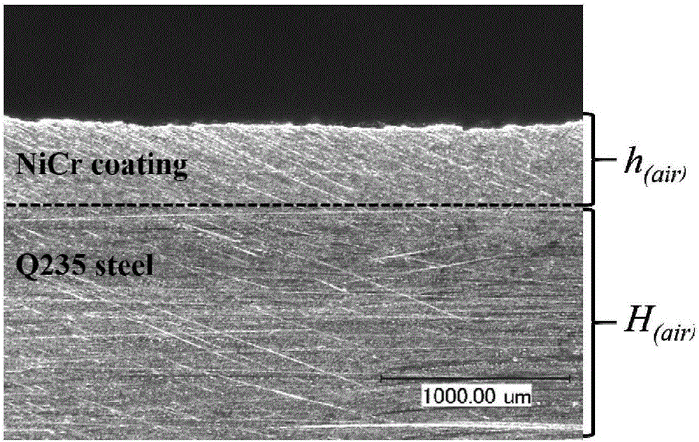Method for measuring elastic modulus of coating