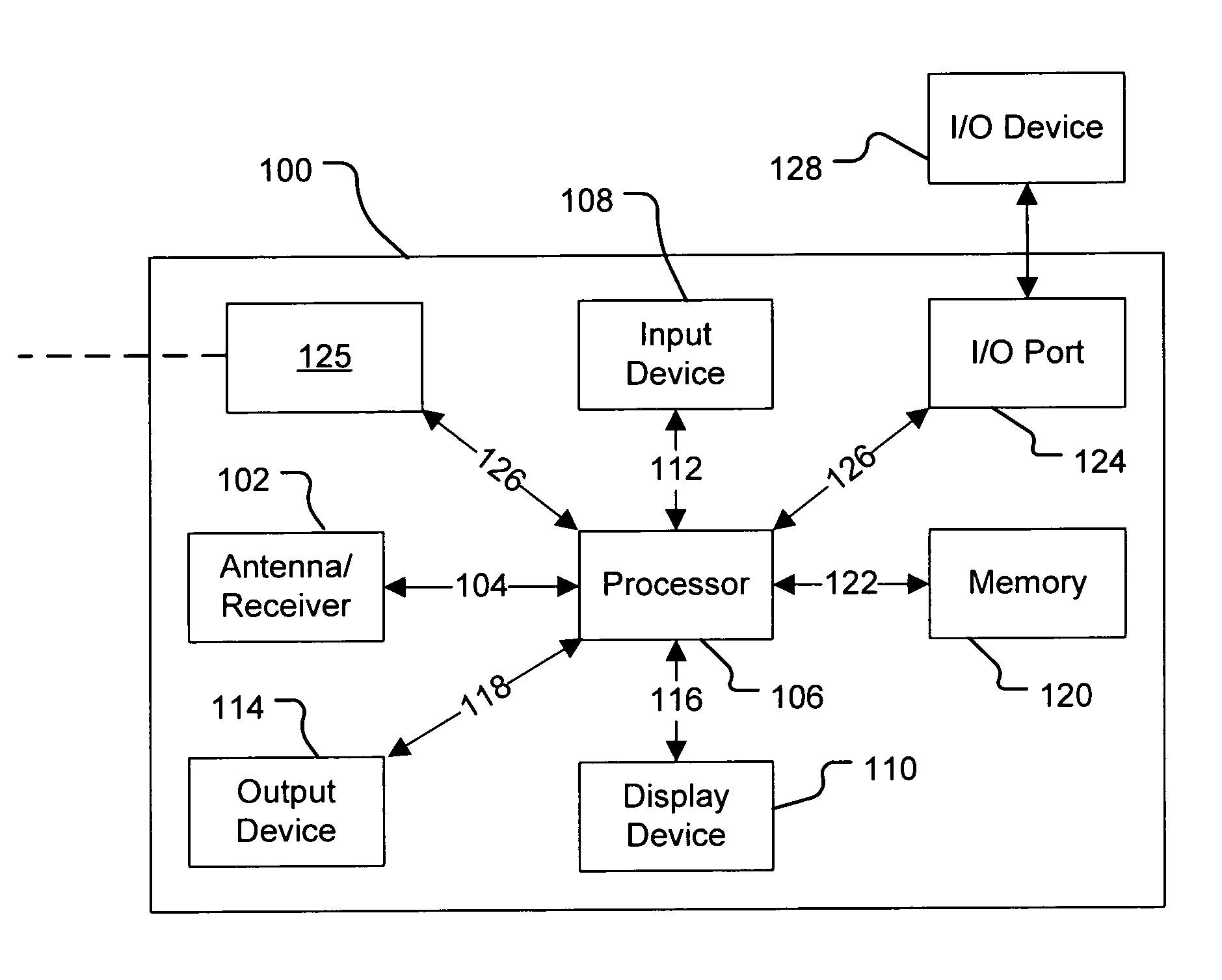 Antenna arrangement apparatus, reception apparatus and method reducing a common mode signal