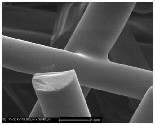 High-temperature-resistant low-thermal-conductivity heat-insulating wave-transmitting material and preparation method thereof