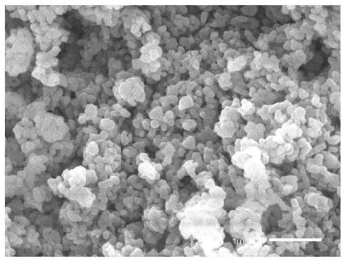 Spherical iron phosphate and its preparation method and application