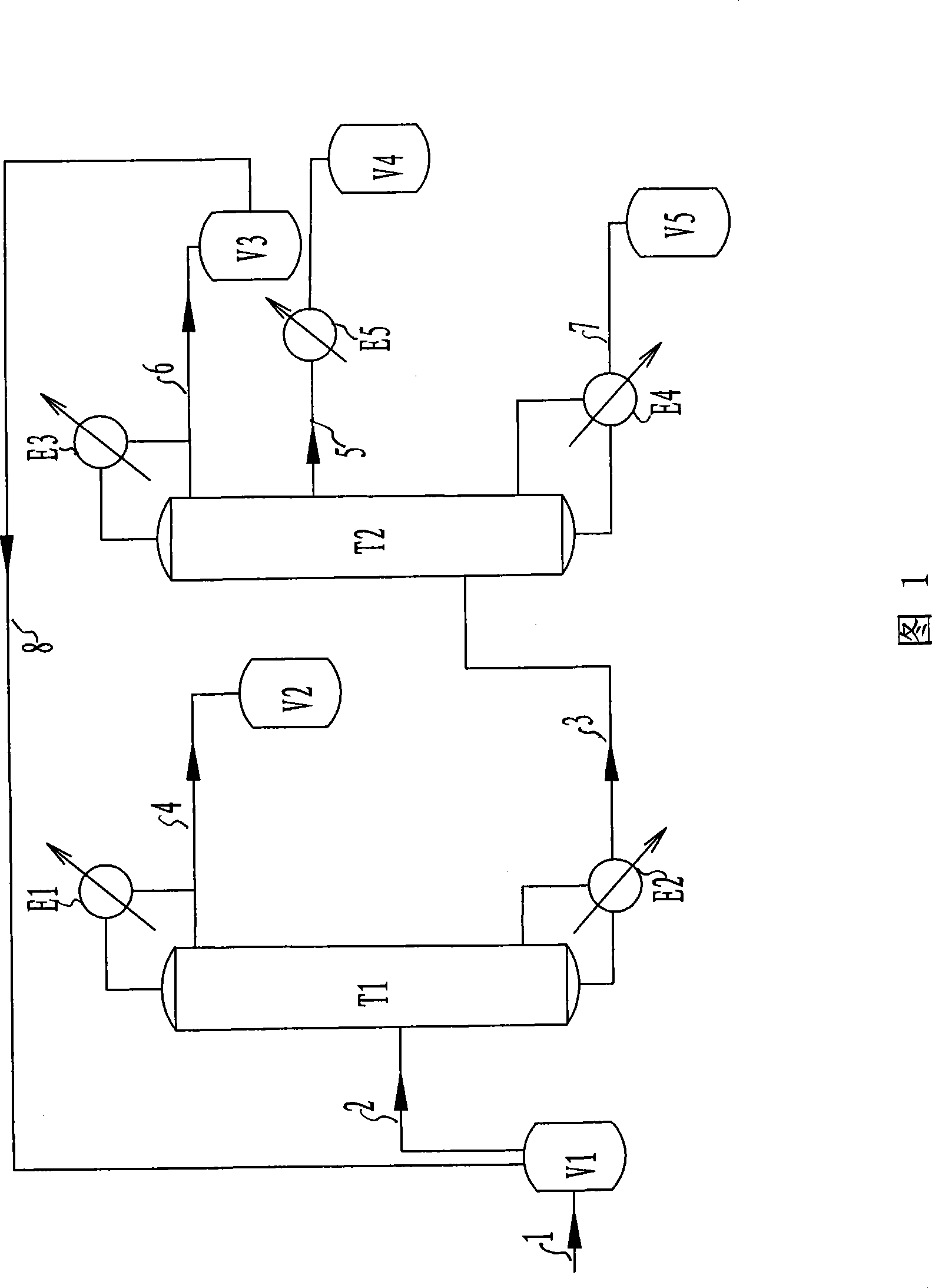 Refining method of isopropenyl acetate