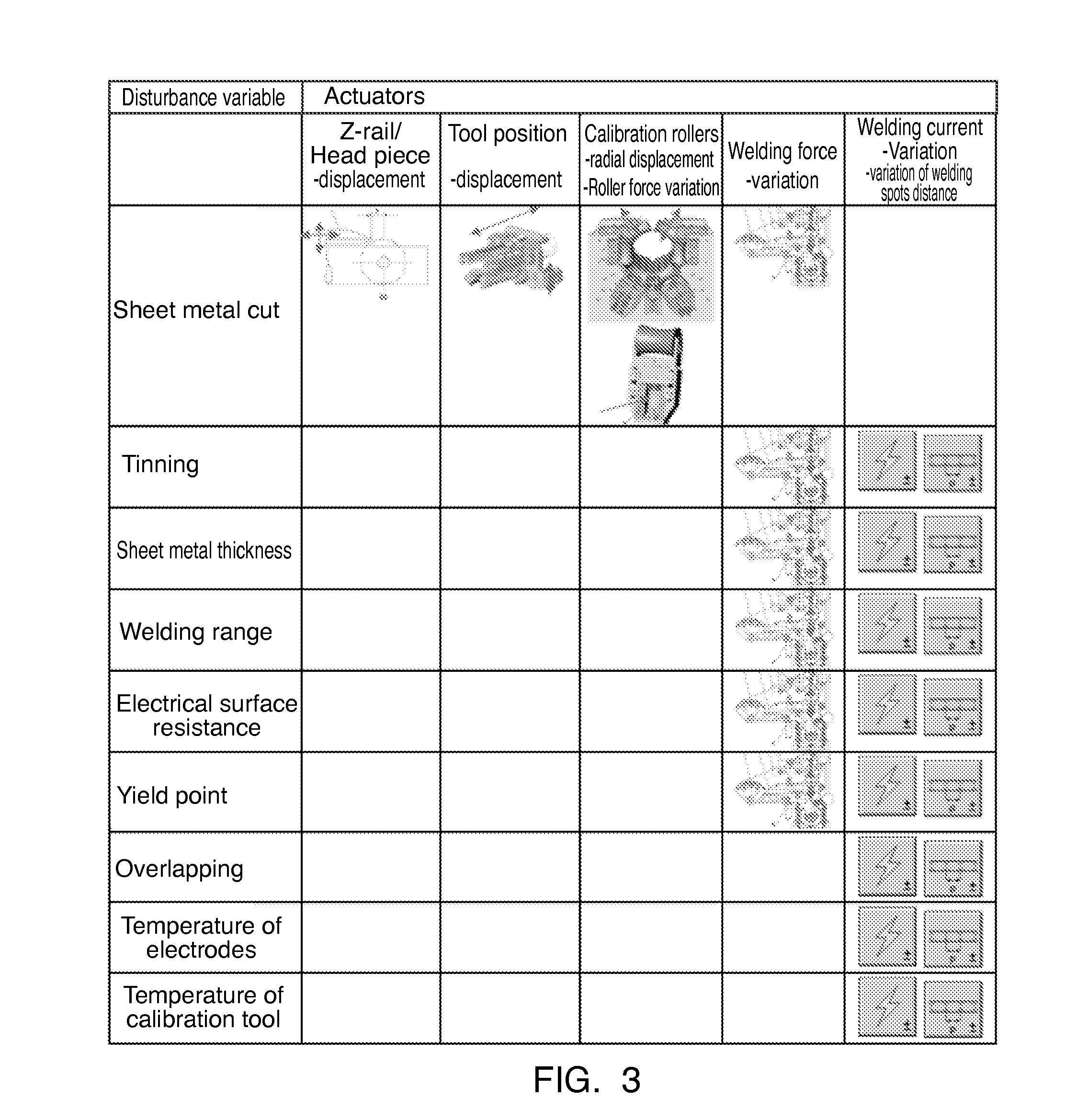 Method and device for manufacturing container bodies from metal sheet
