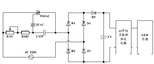 Light-emitting diode (LED) dimming driving system with silicon controlled bypass dimming circuit