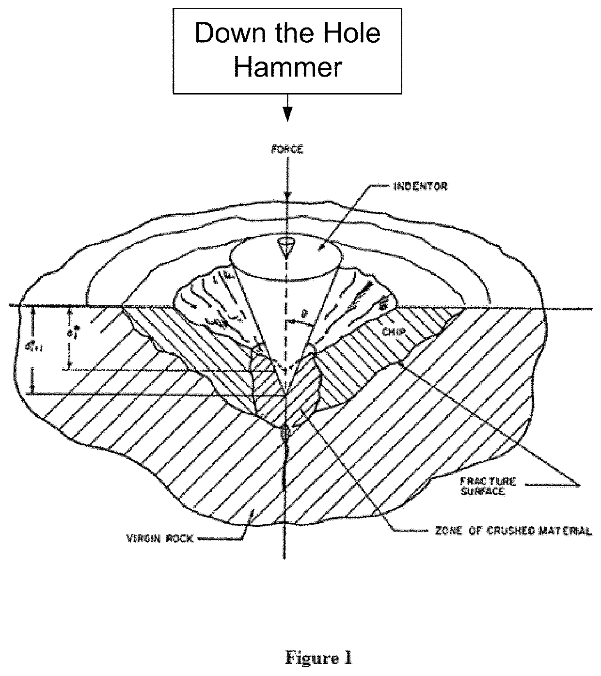 Multi-indenter hammer drill bits and method of fabricating