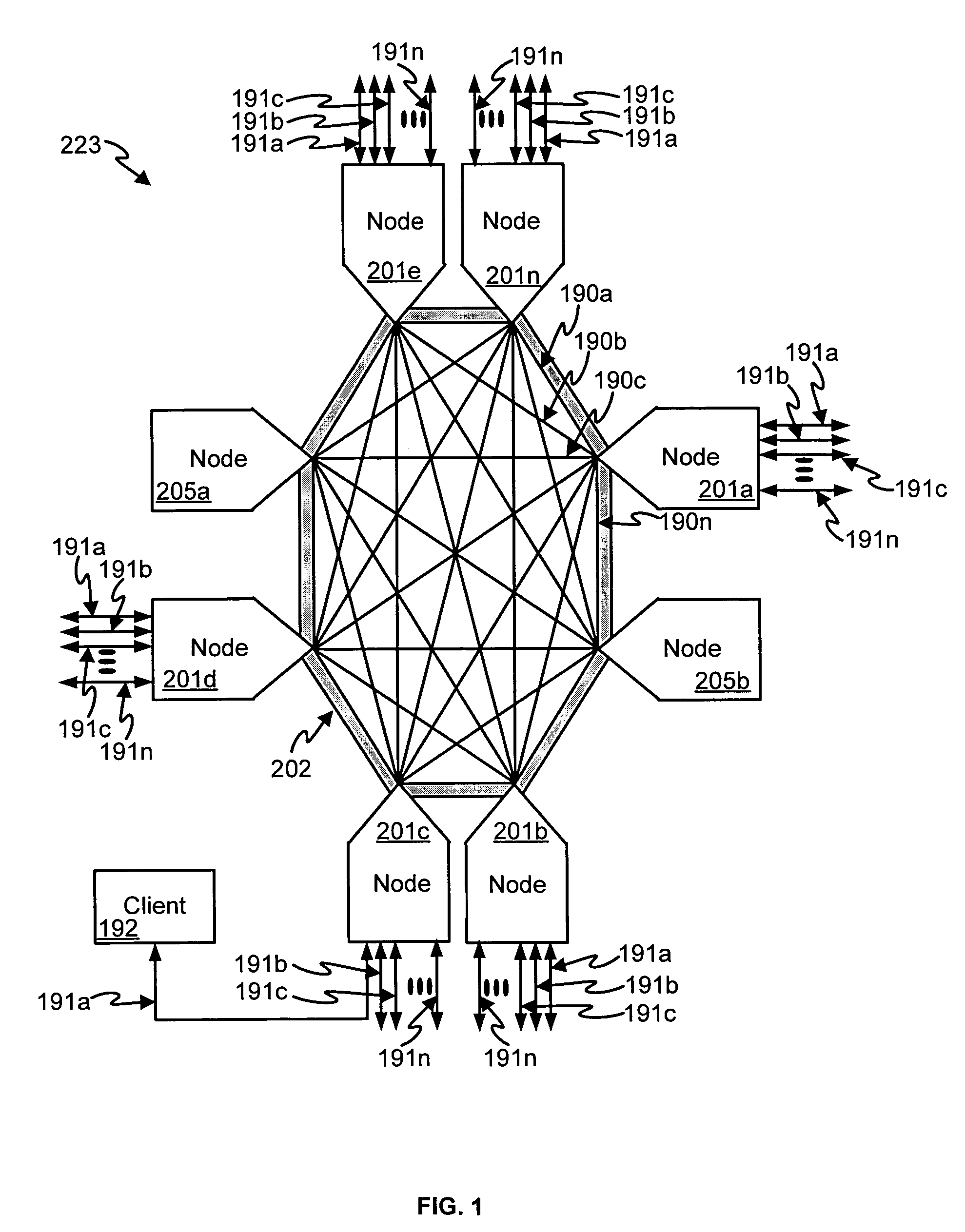 Data access and address translation for retrieval of data amongst multiple interconnected access nodes