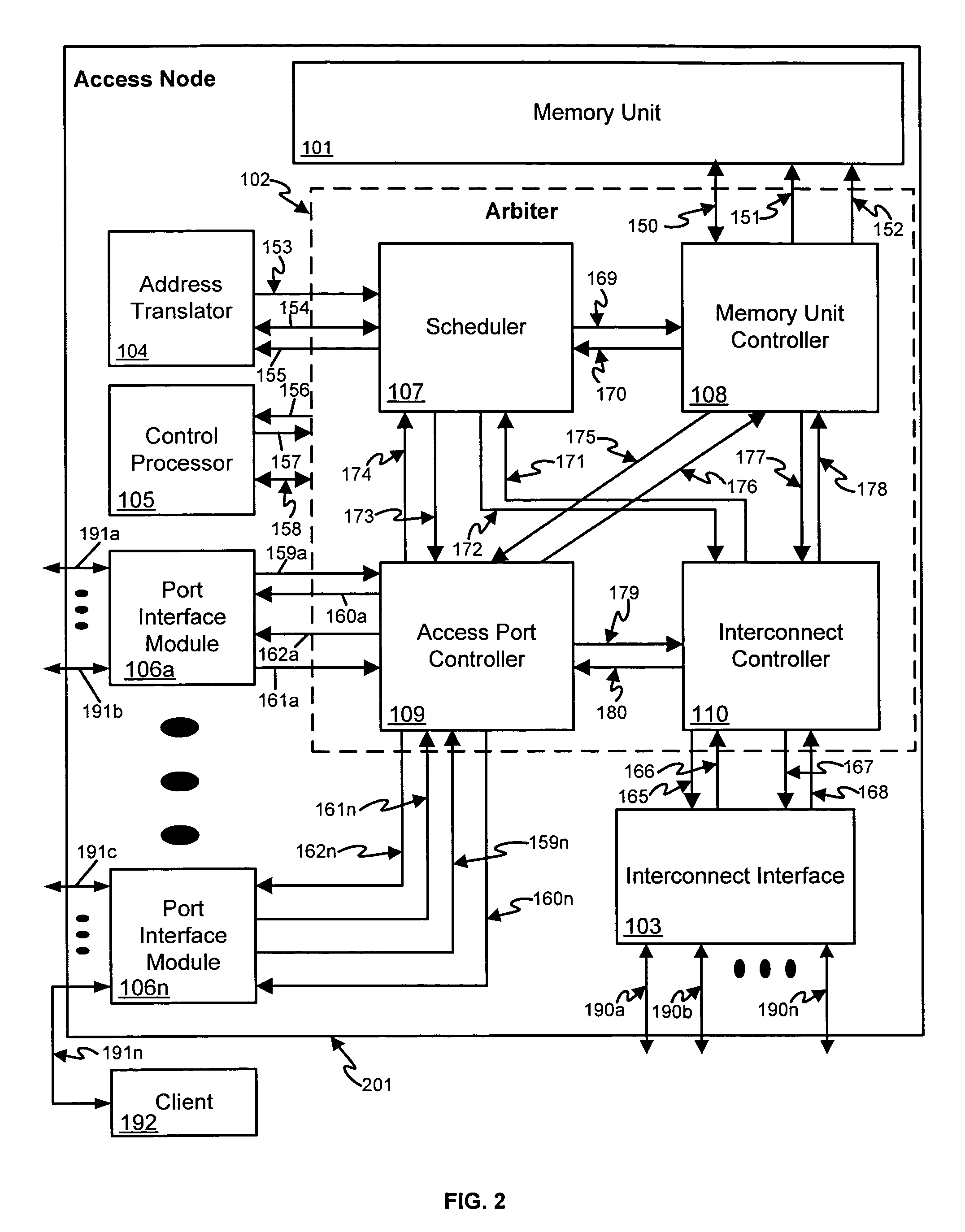 Data access and address translation for retrieval of data amongst multiple interconnected access nodes
